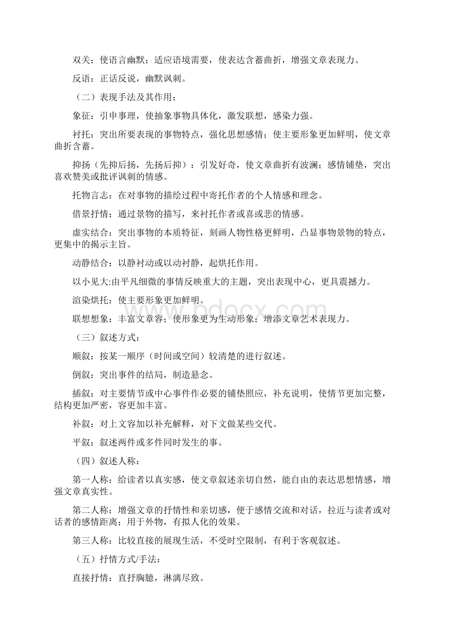 中考语文阅读理解最全答题模板与技巧Word格式.docx_第2页