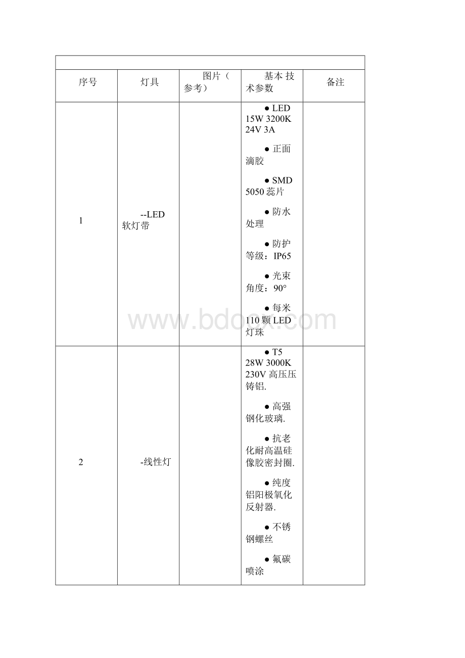 某酒店住宅泛光照明招标技术文件.docx_第3页