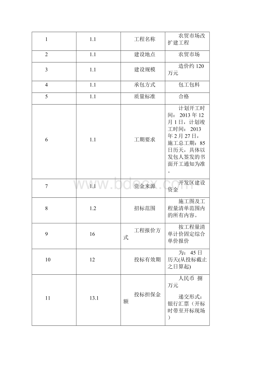 农贸市场改扩建工程招标文件 案例.docx_第3页