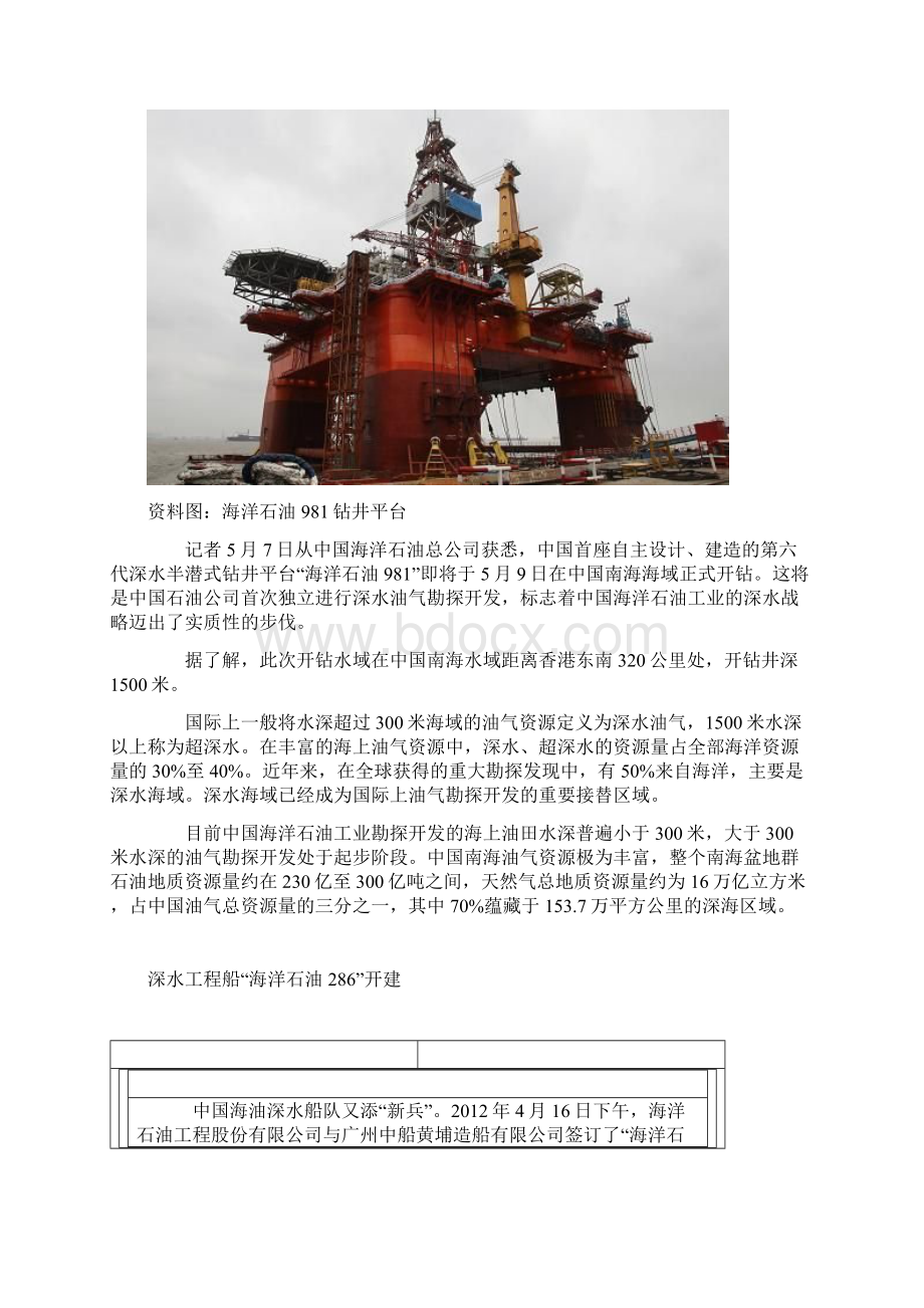 中国首座第6代深水钻井平台即将在南海开钻.docx_第2页