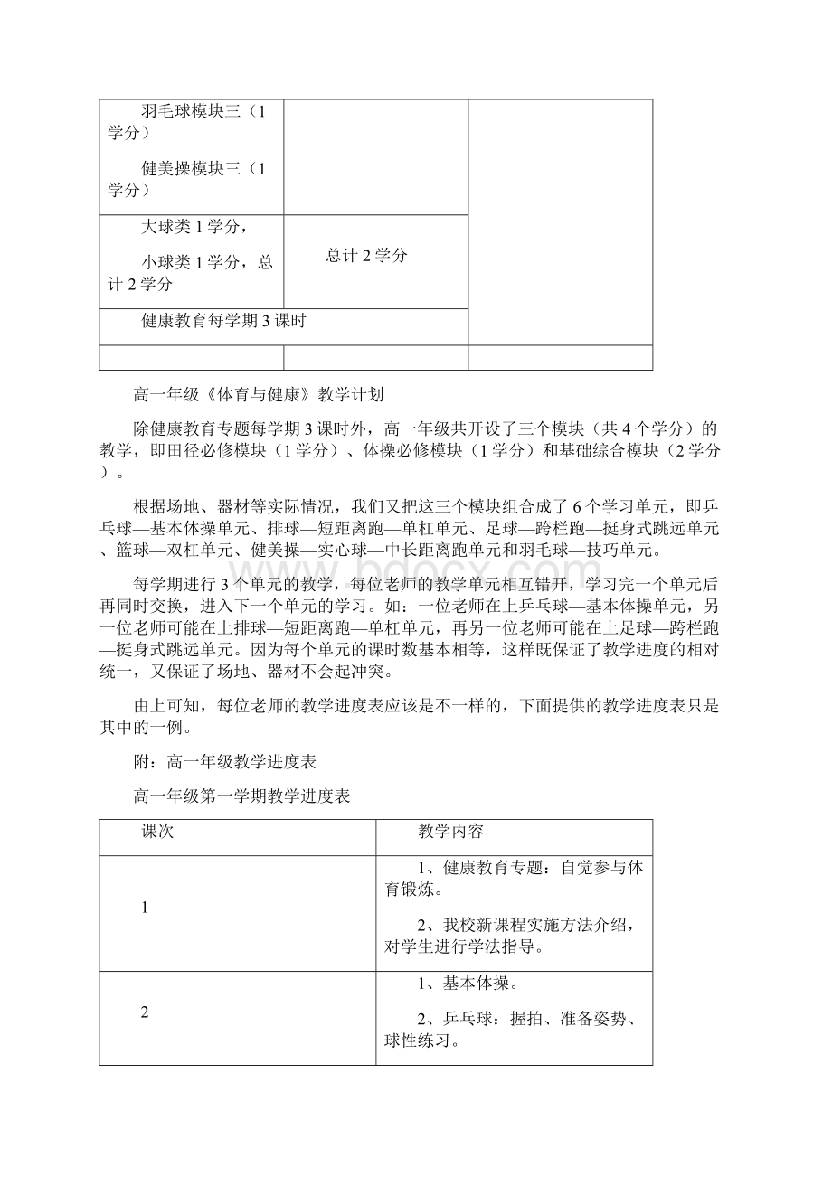 嵊州市体育与健康课程实施办法.docx_第3页