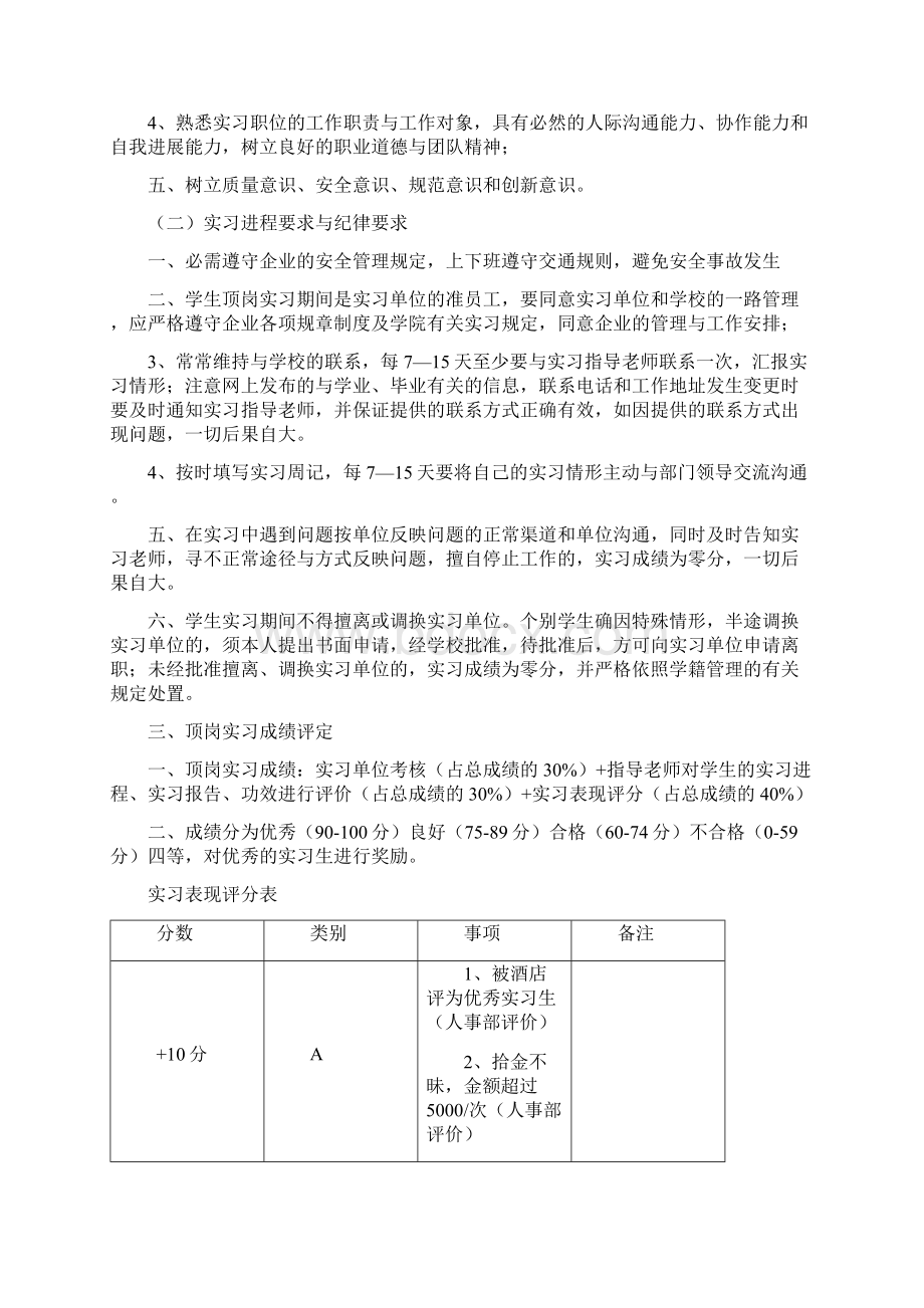 学生课程实习手册酒店管理Word文档下载推荐.docx_第2页