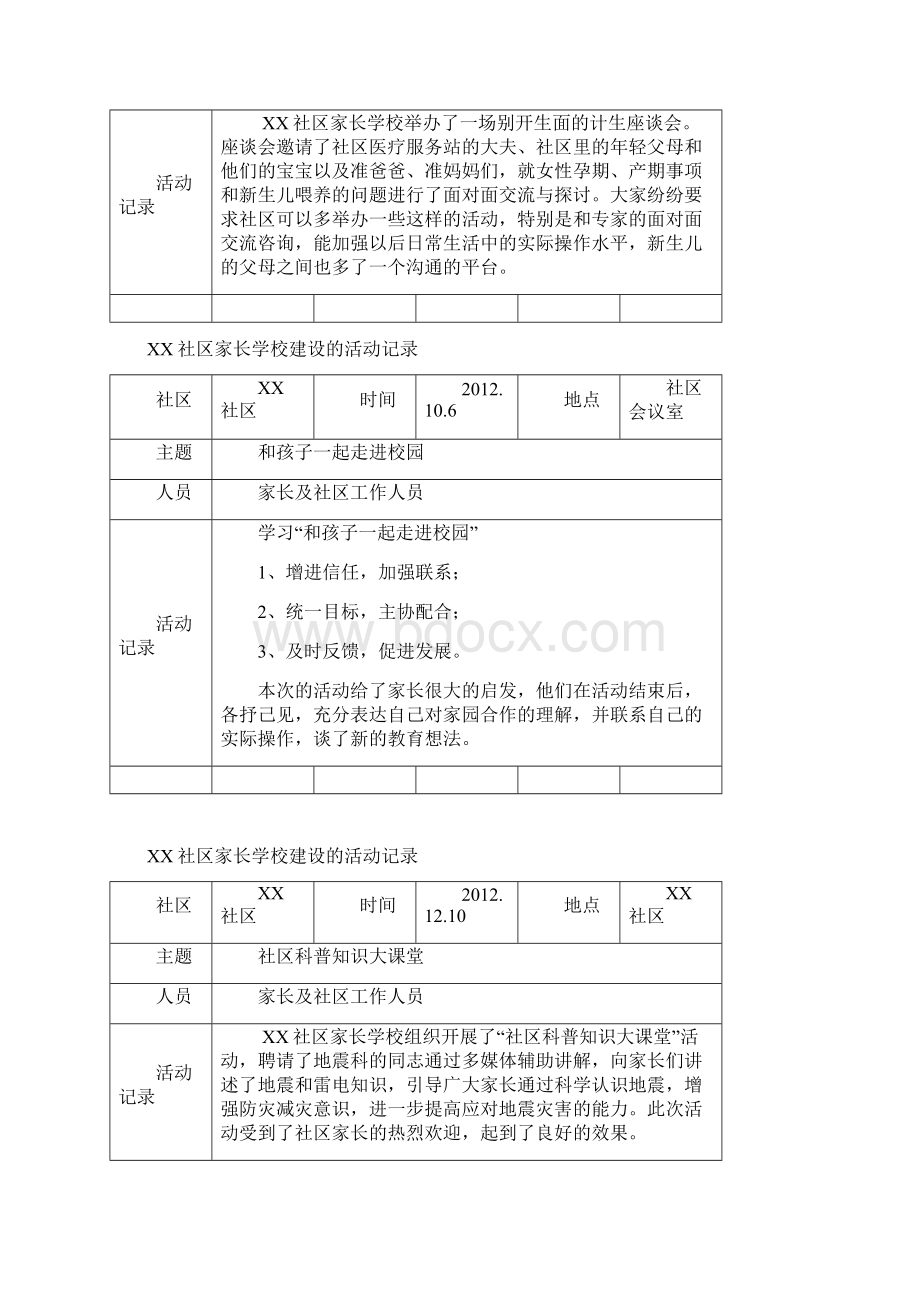 社区家长学校活动记录.docx_第2页