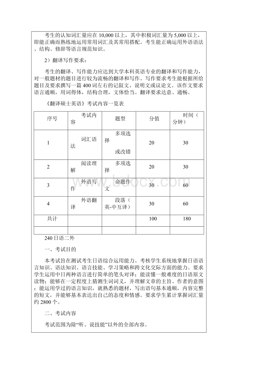 北邮自命题科目考试大纲.docx_第2页