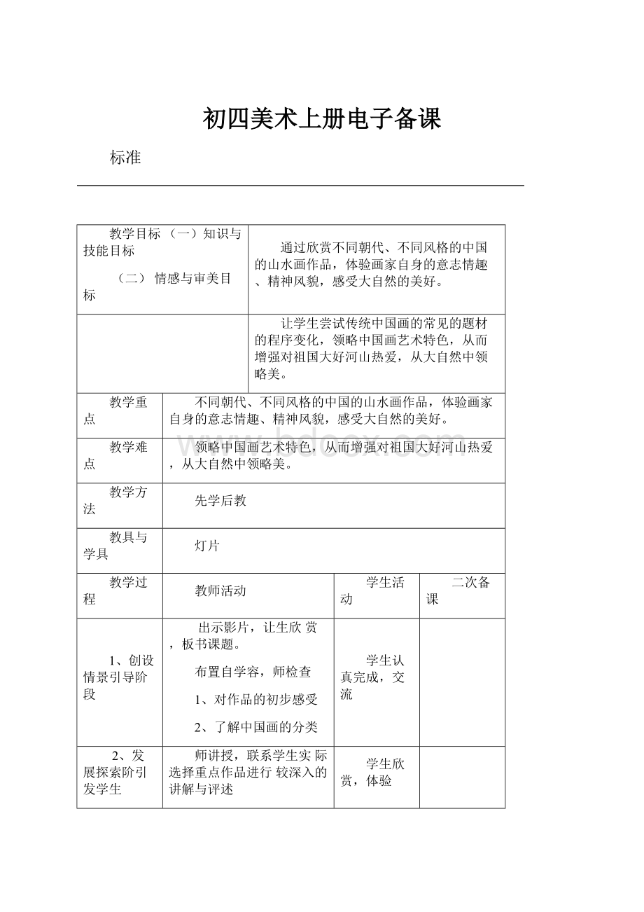 初四美术上册电子备课Word格式.docx_第1页