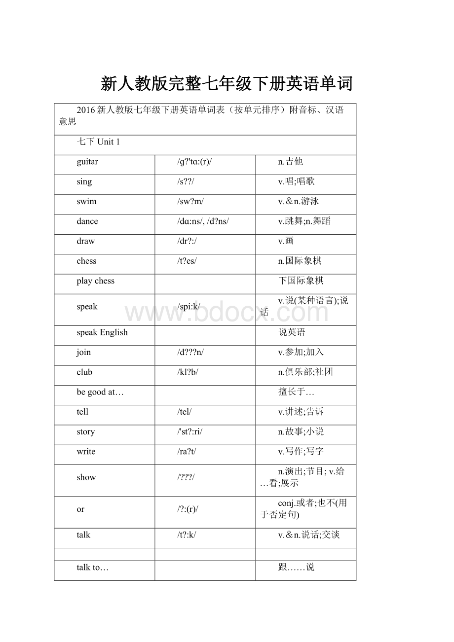 新人教版完整七年级下册英语单词.docx_第1页