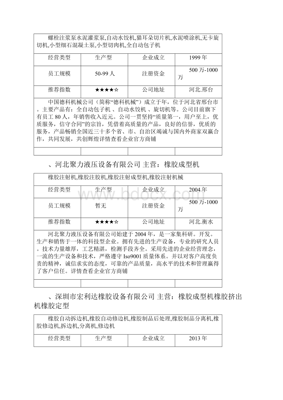 橡胶成型机种类都有哪些 橡胶成型机生产厂家有哪些Word文档格式.docx_第3页