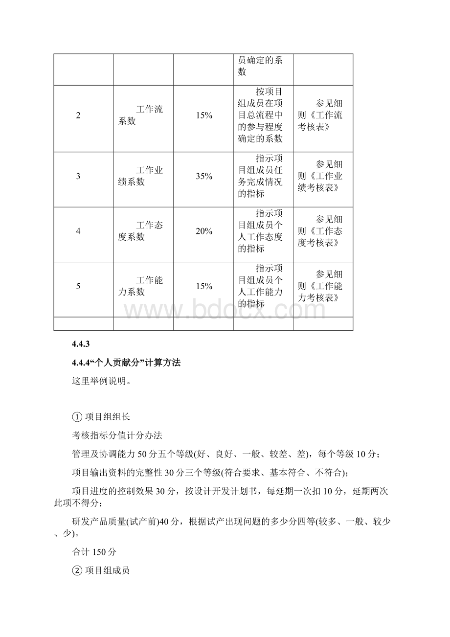 项目奖金分配制度.docx_第3页