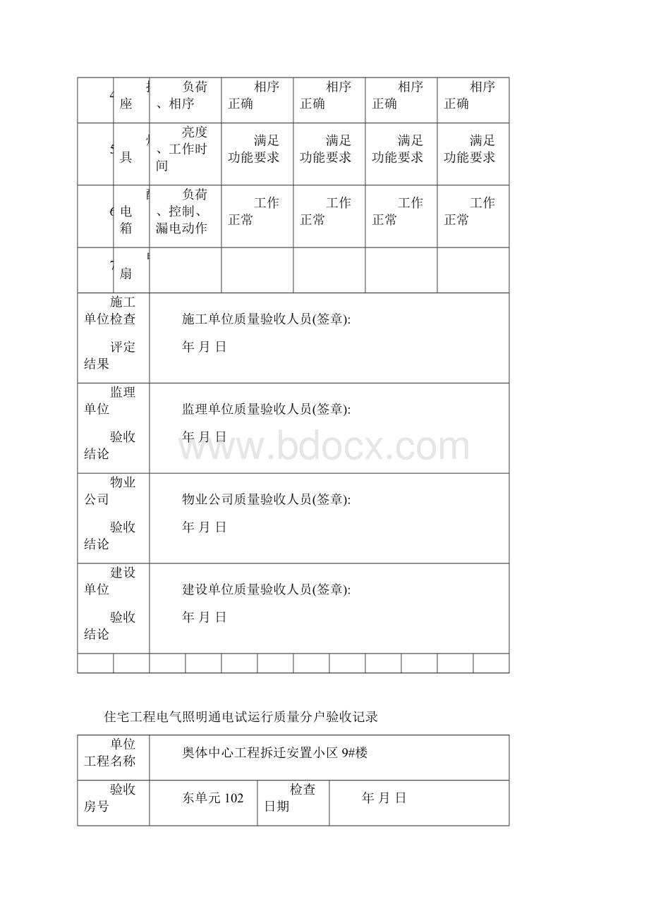 通电试运行分户验收.docx_第2页