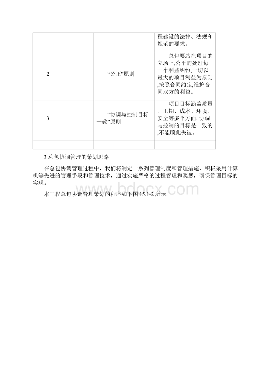 施工过程中与各方主体的协调与配合.docx_第2页