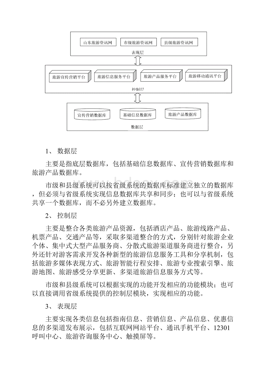 山东省市县目的地数字旅游服务系统建设方案 为切实做好国家.docx_第3页