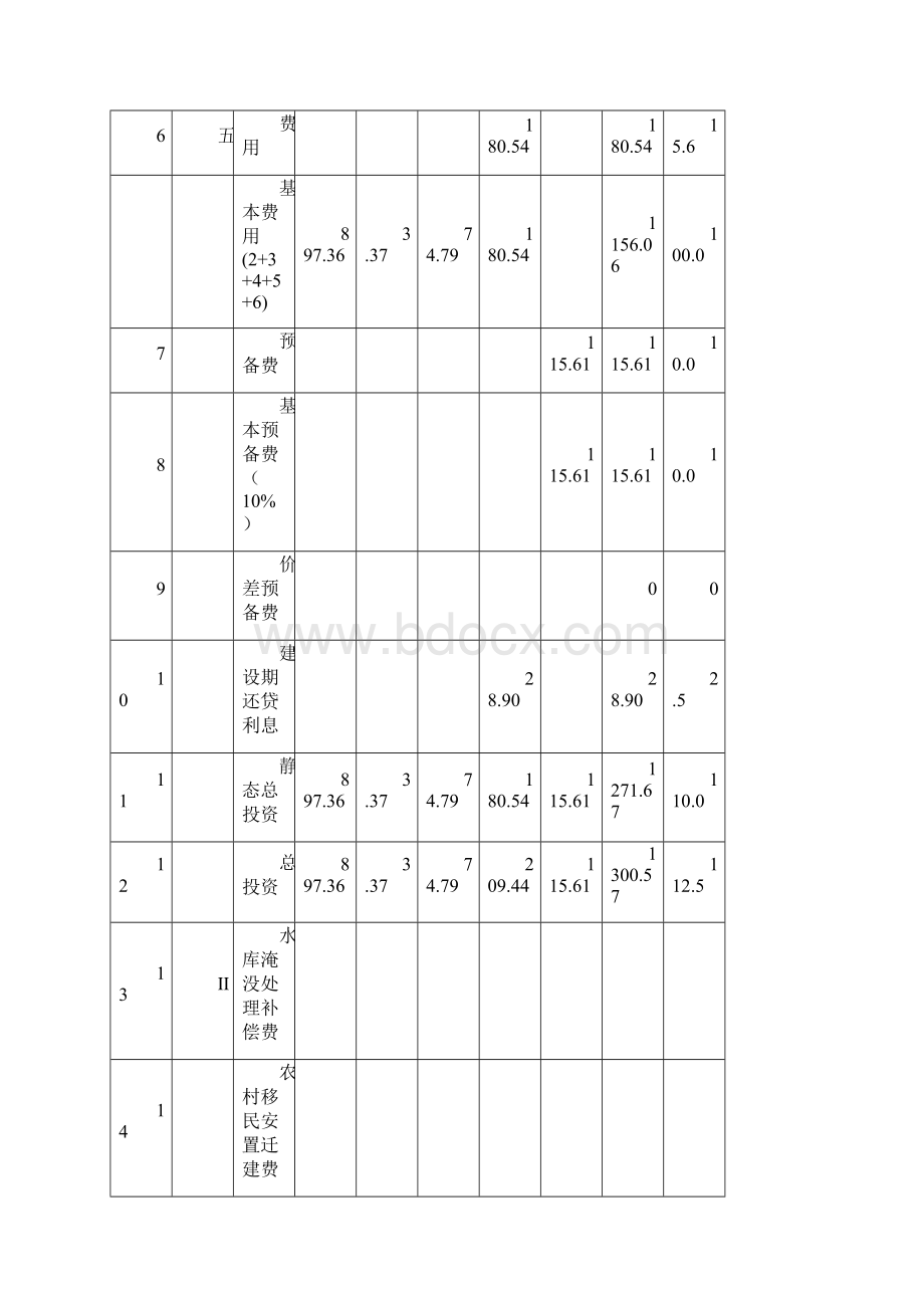 《工程经济学》课程设计.docx_第3页