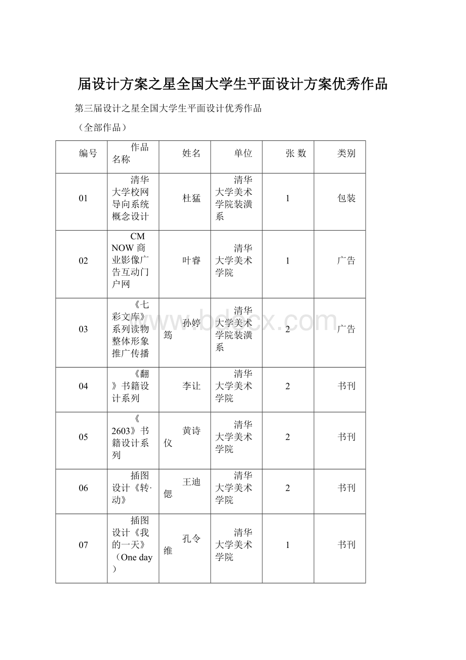 届设计方案之星全国大学生平面设计方案优秀作品.docx