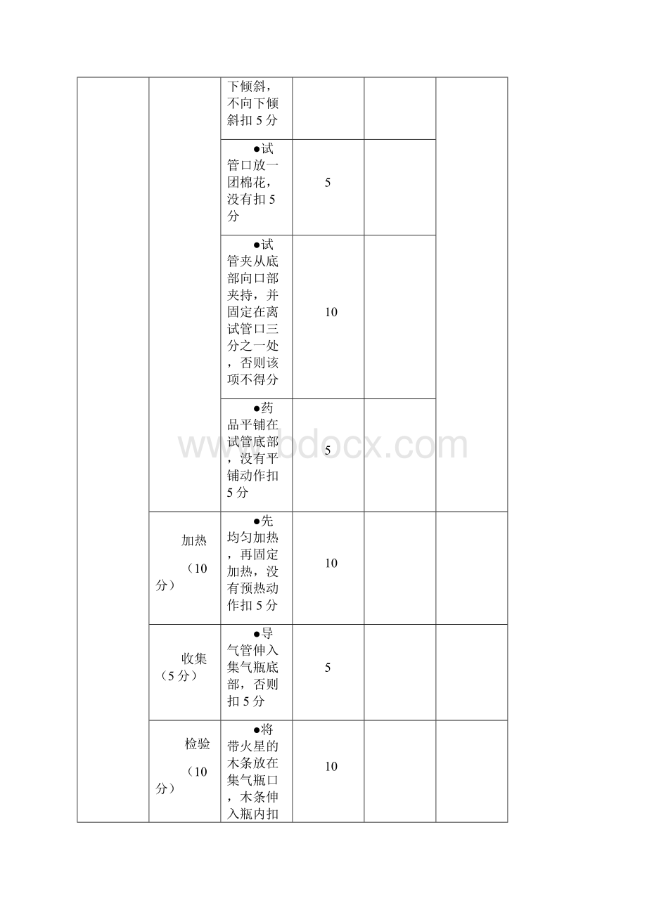 潍坊市实验技能操作化学试题很实用.docx_第3页