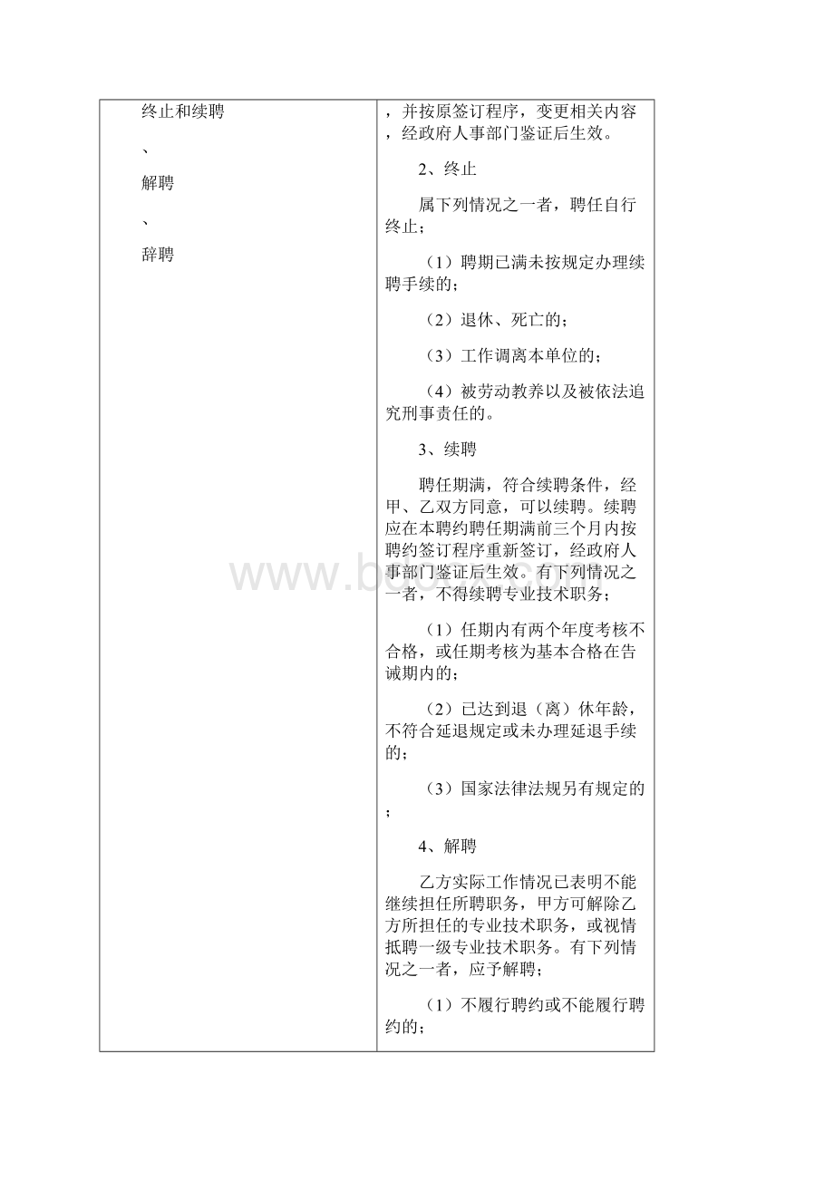 专业技术职务聘约Word文档下载推荐.docx_第3页