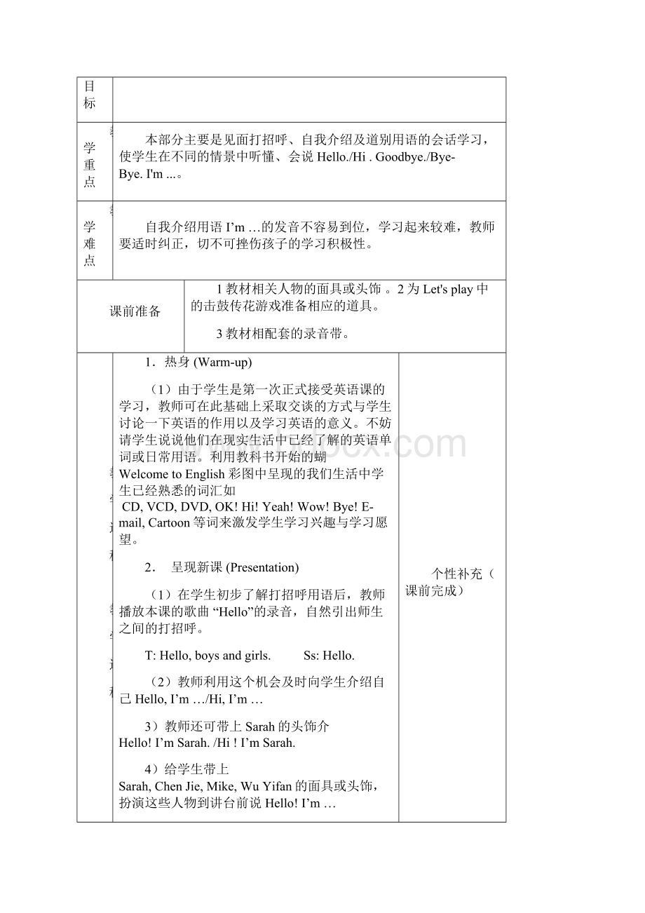 小学三年级英语上册全册集体备课教案.docx_第2页