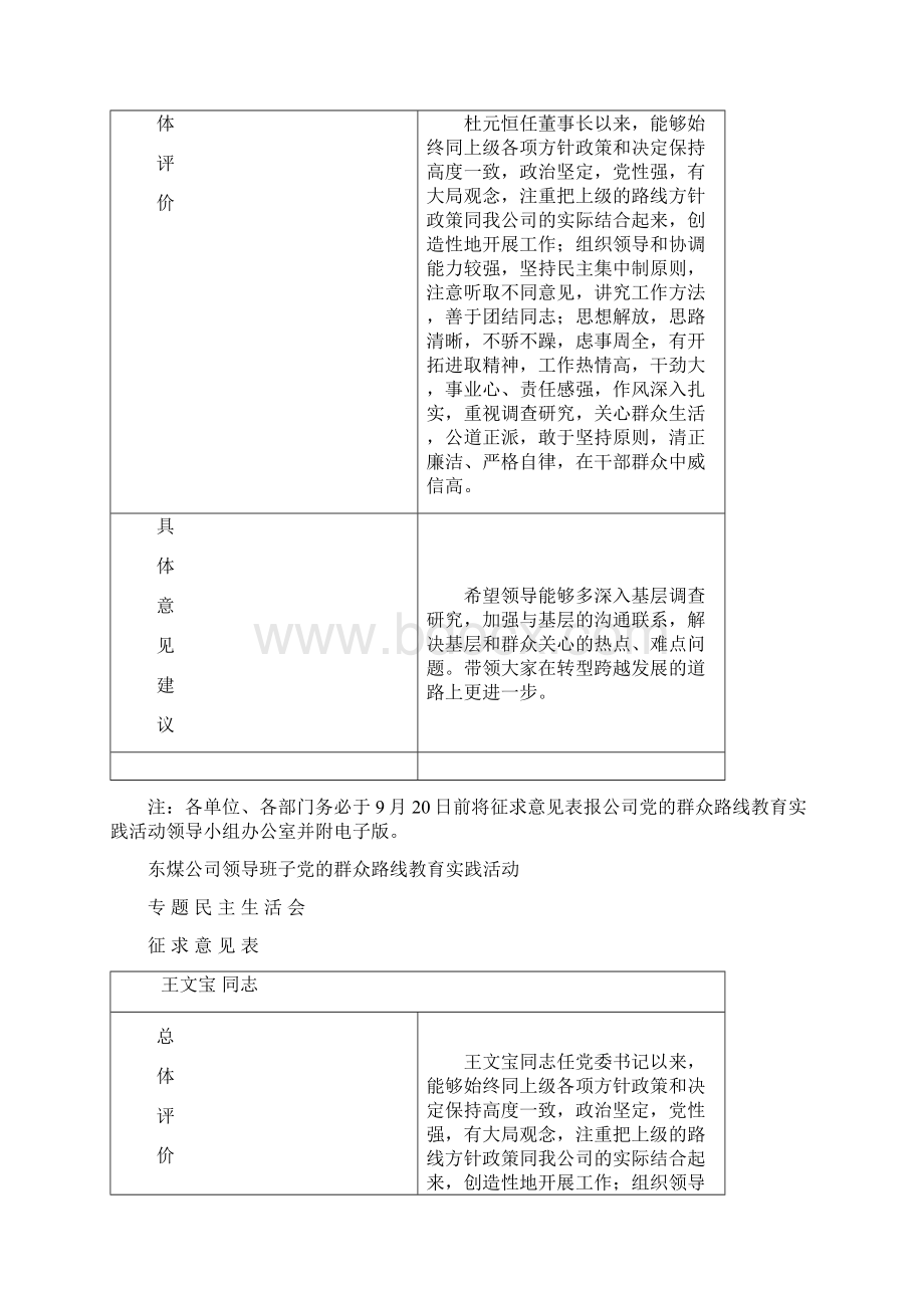 民主生活会征求意见表人力资源部Word格式.docx_第3页