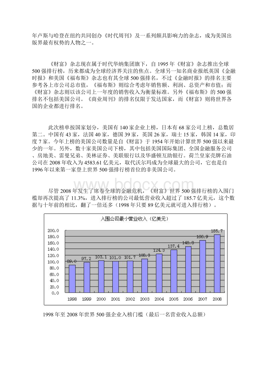 世界500强企业最新排名.docx_第2页