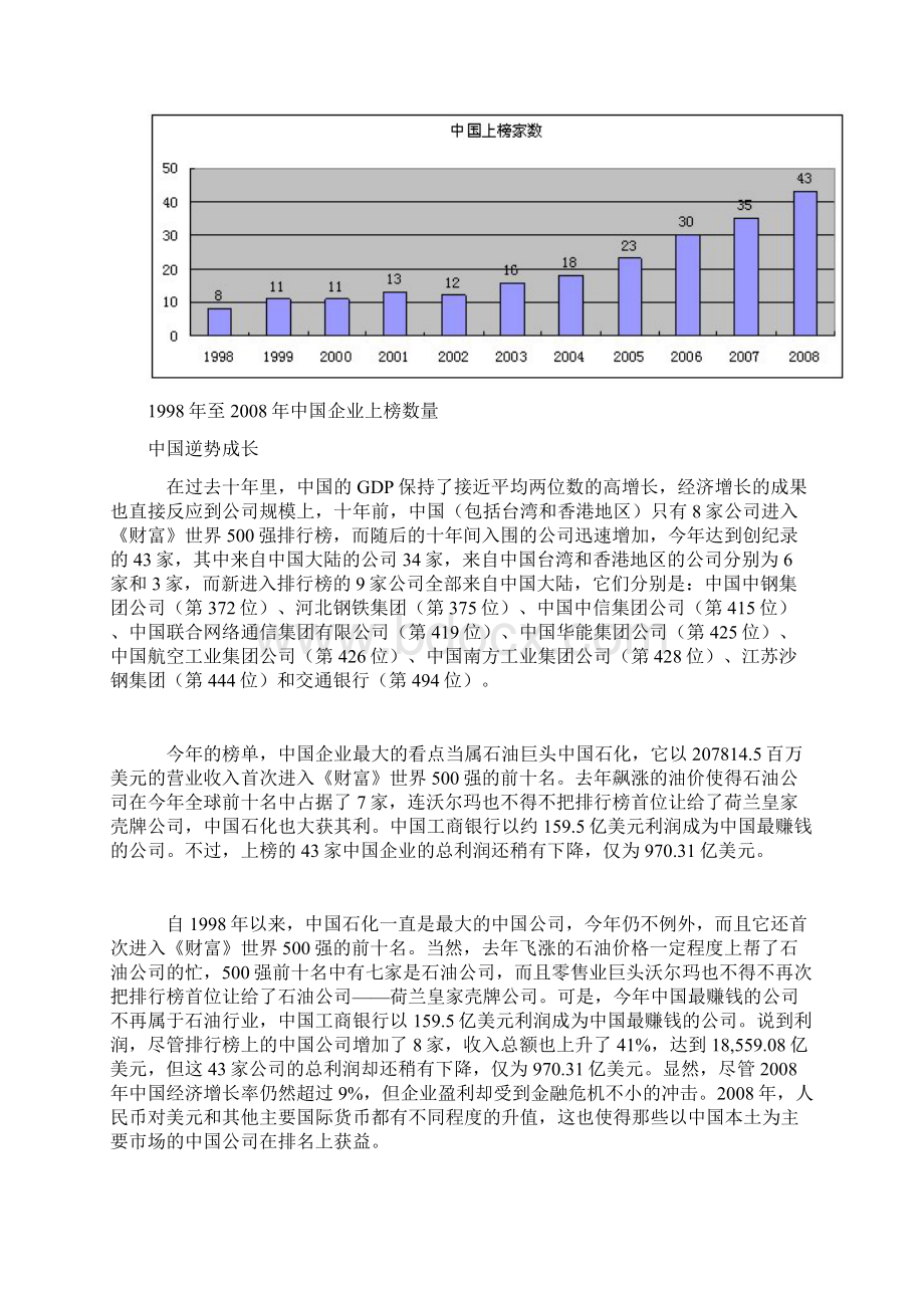 世界500强企业最新排名.docx_第3页