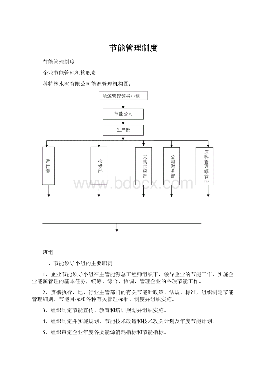 节能管理制度.docx_第1页