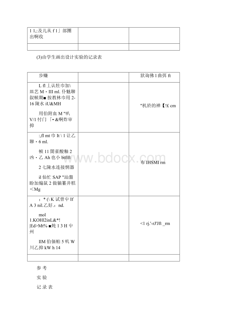 实验25乙酸乙酯的制备及反应条件探究.docx_第3页