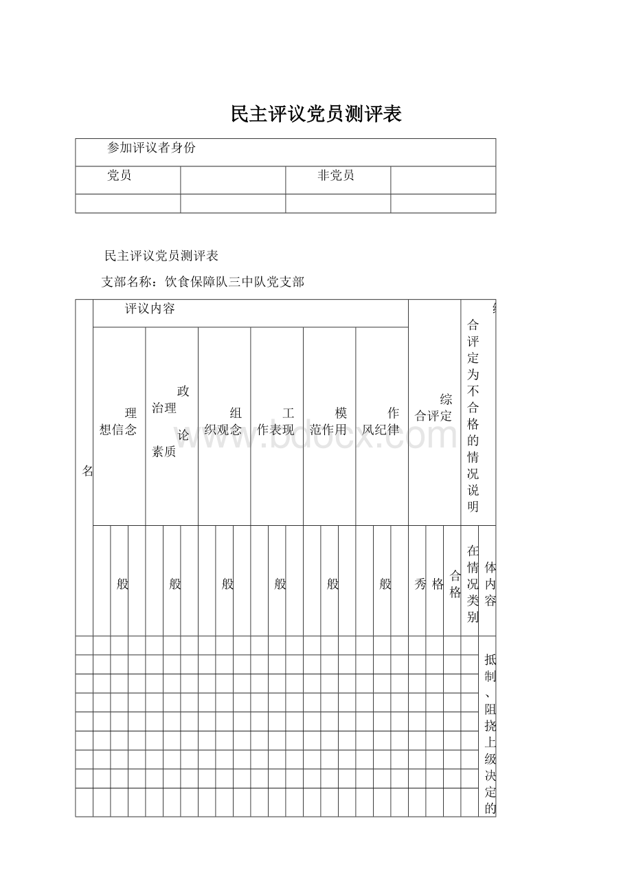 民主评议党员测评表.docx_第1页