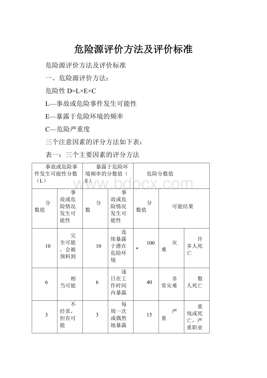 危险源评价方法及评价标准文档格式.docx