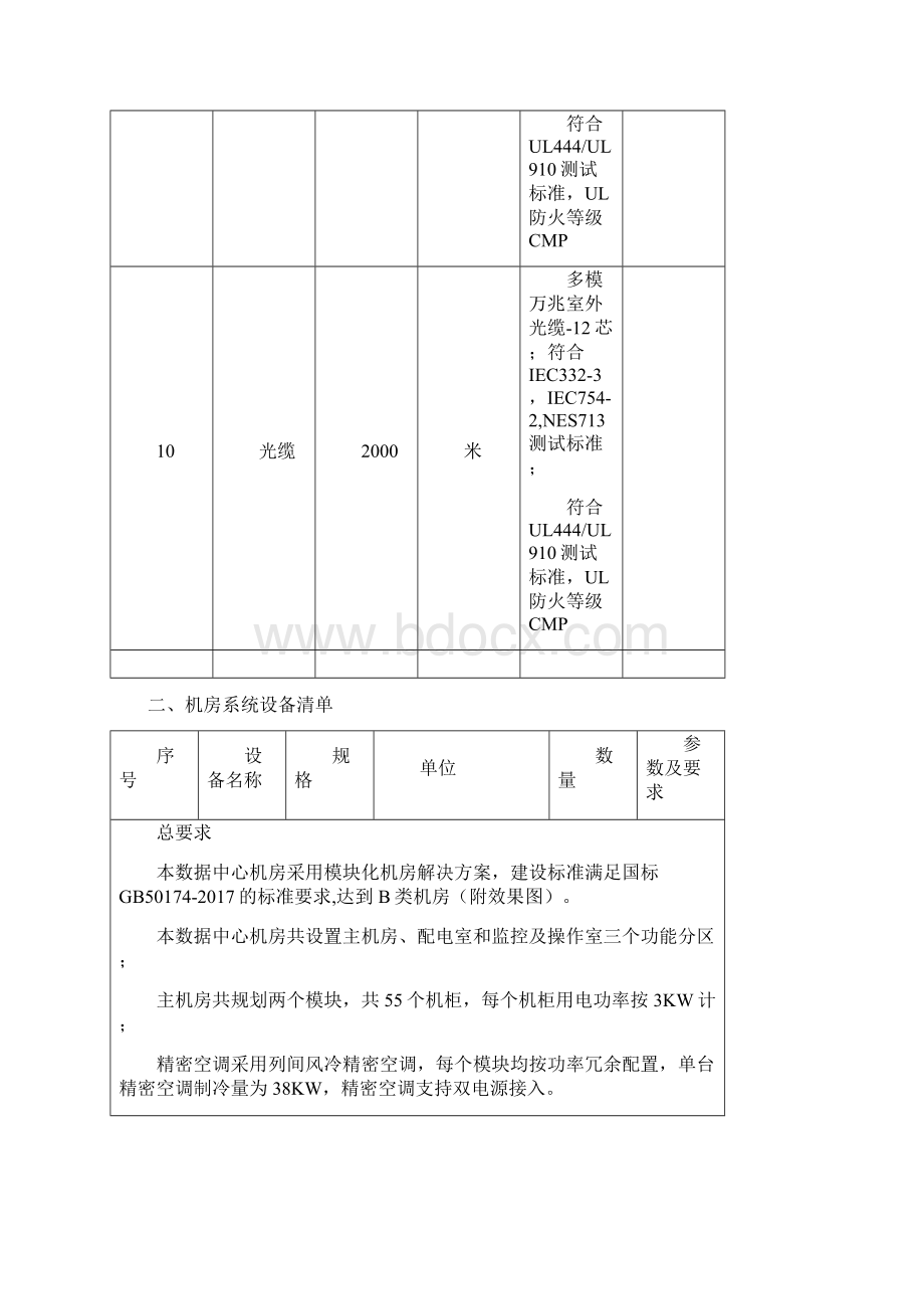 配线间设备.docx_第3页