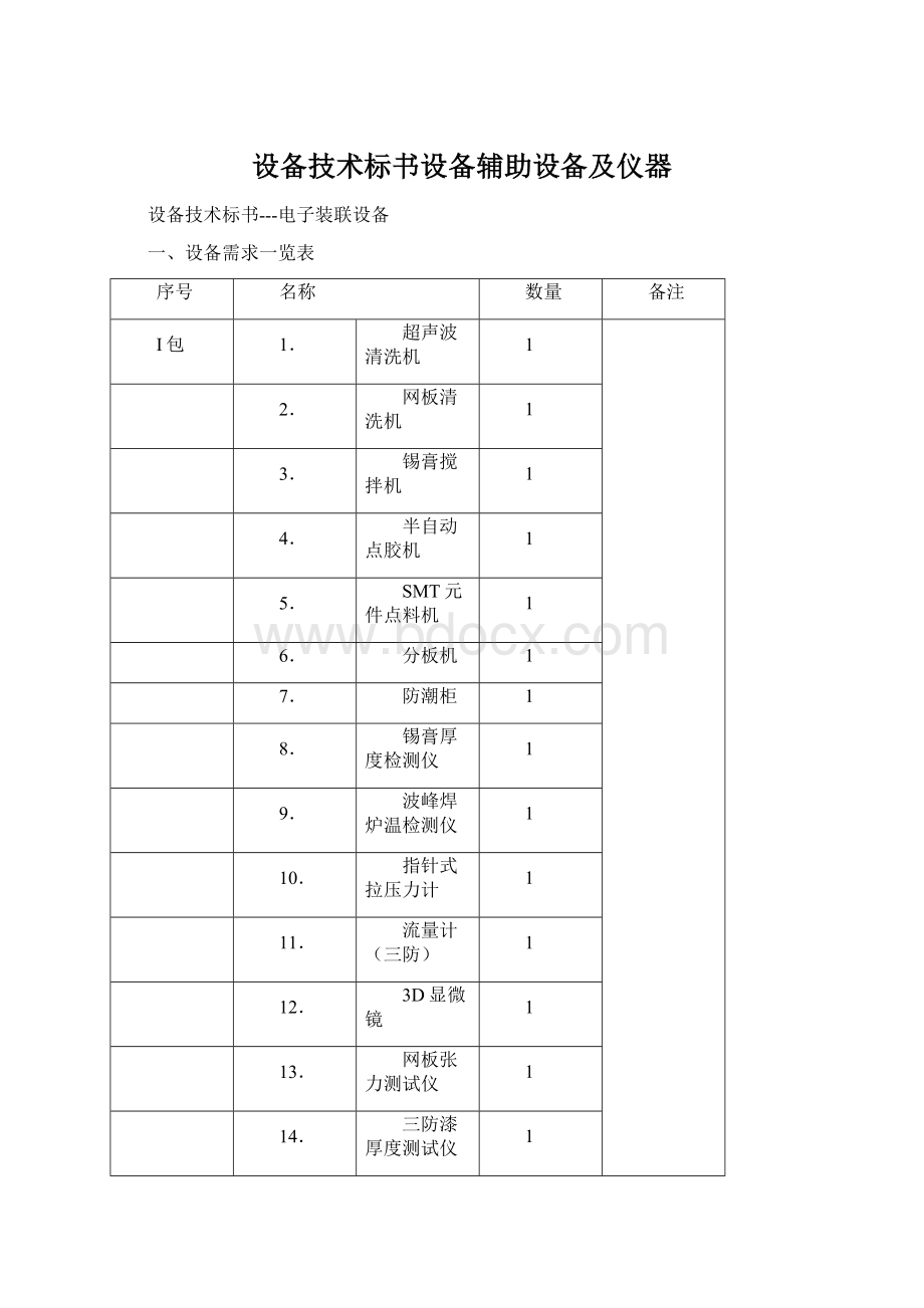 设备技术标书设备辅助设备及仪器.docx