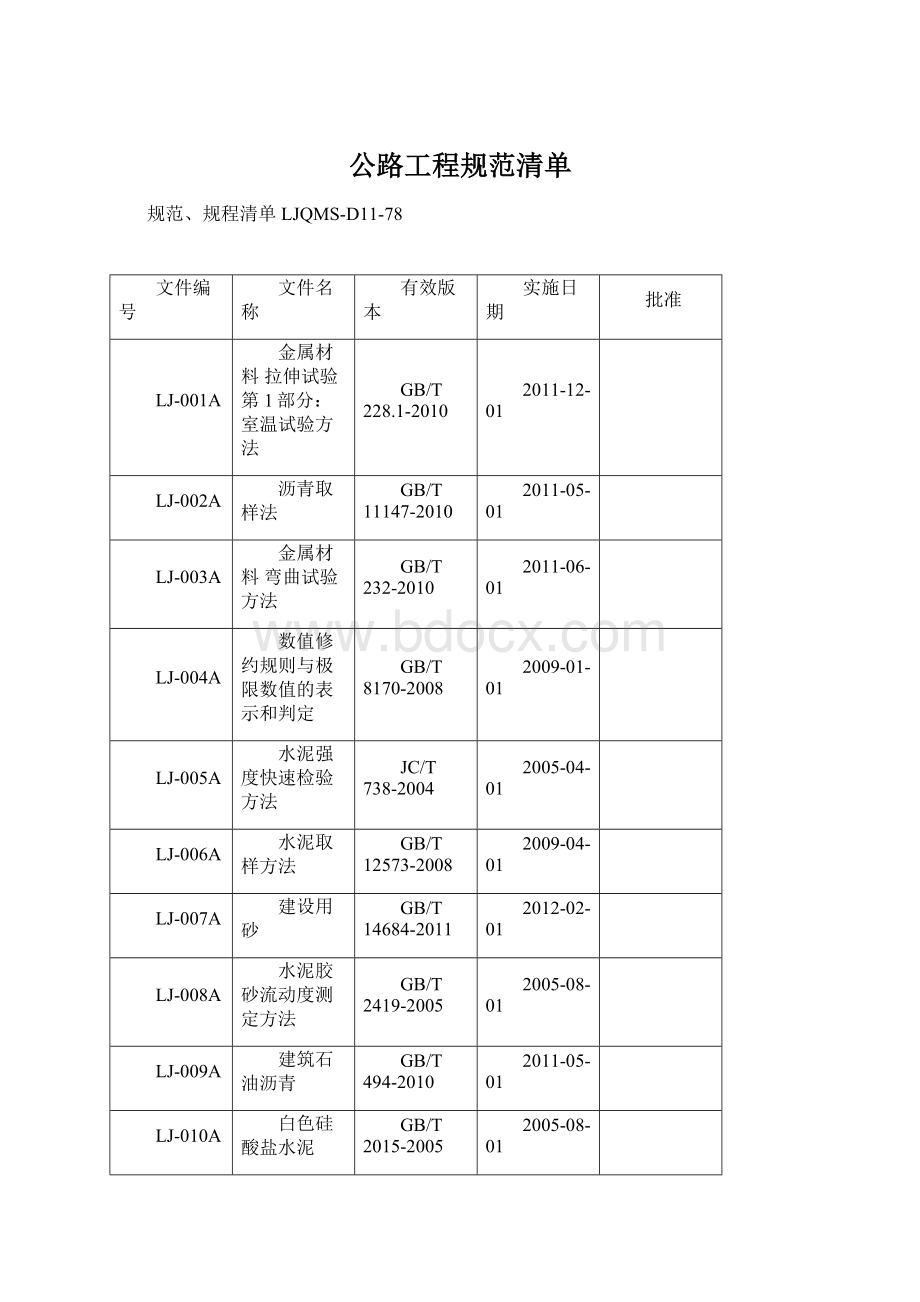 公路工程规范清单.docx_第1页