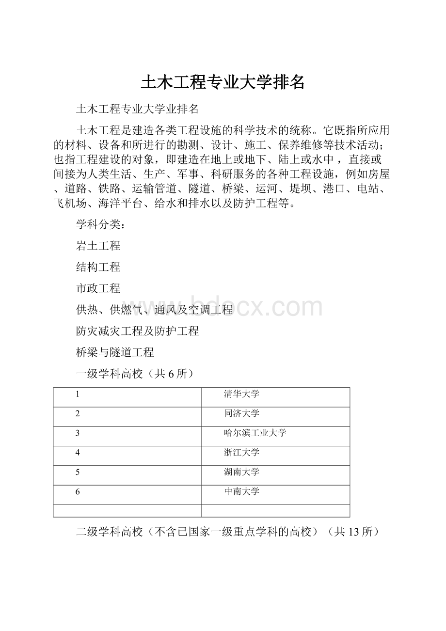 土木工程专业大学排名.docx_第1页