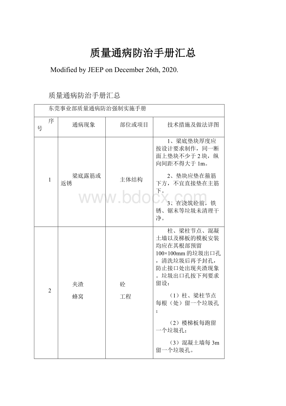 质量通病防治手册汇总.docx