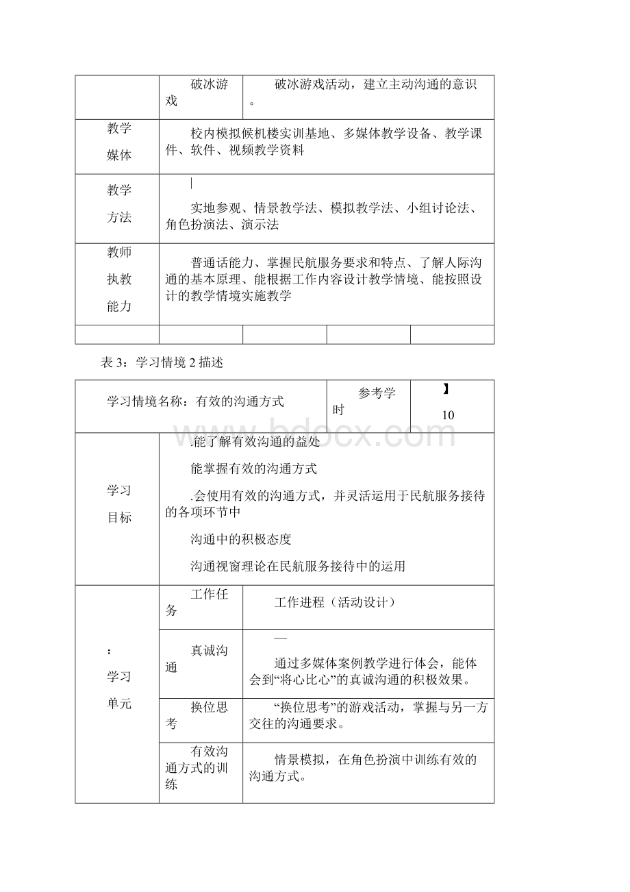 中职《民航服务心理学》课程实用标准.docx_第3页