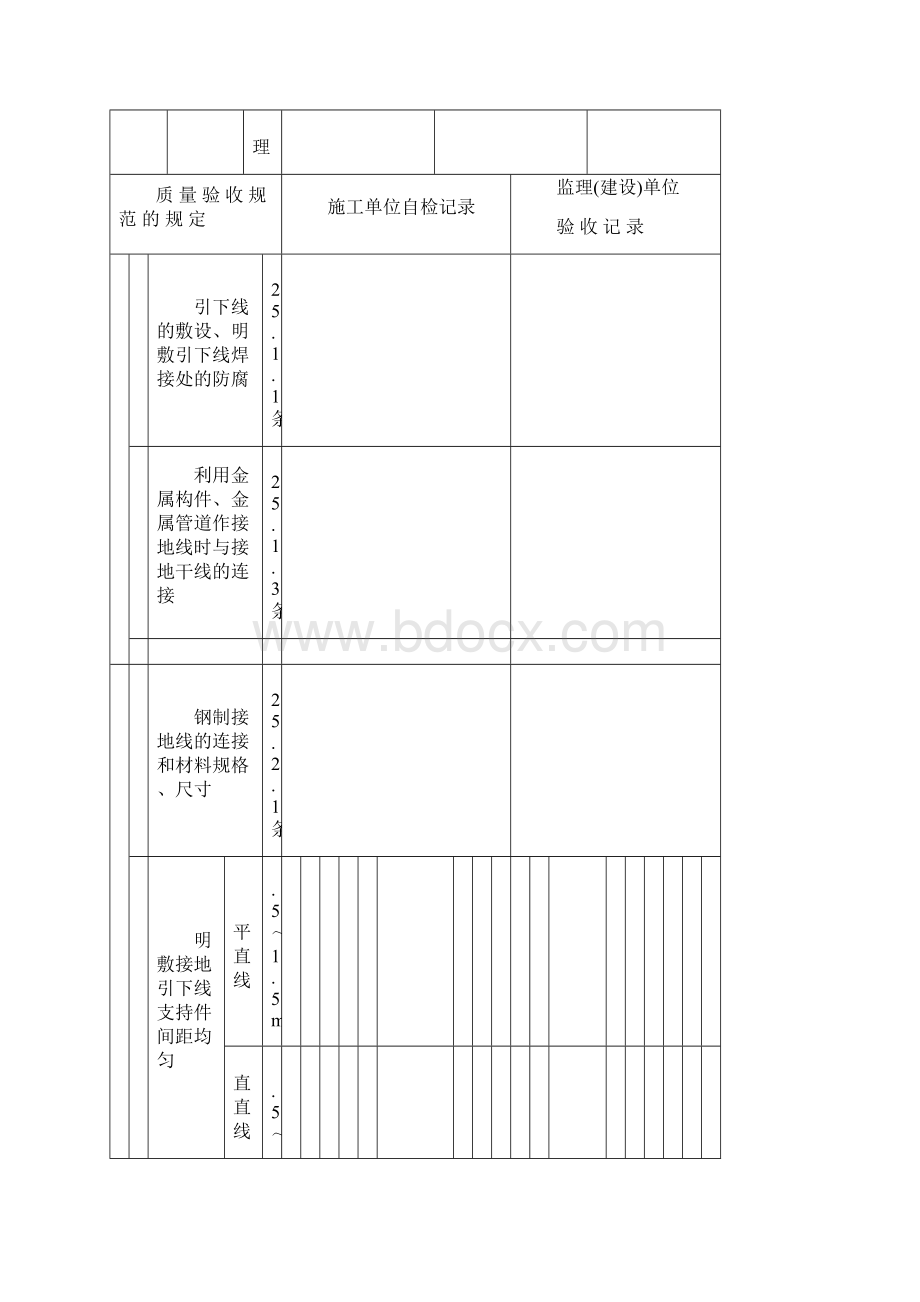 gb53322《建筑电气工程施工质量验收规范》检查用表.docx_第2页