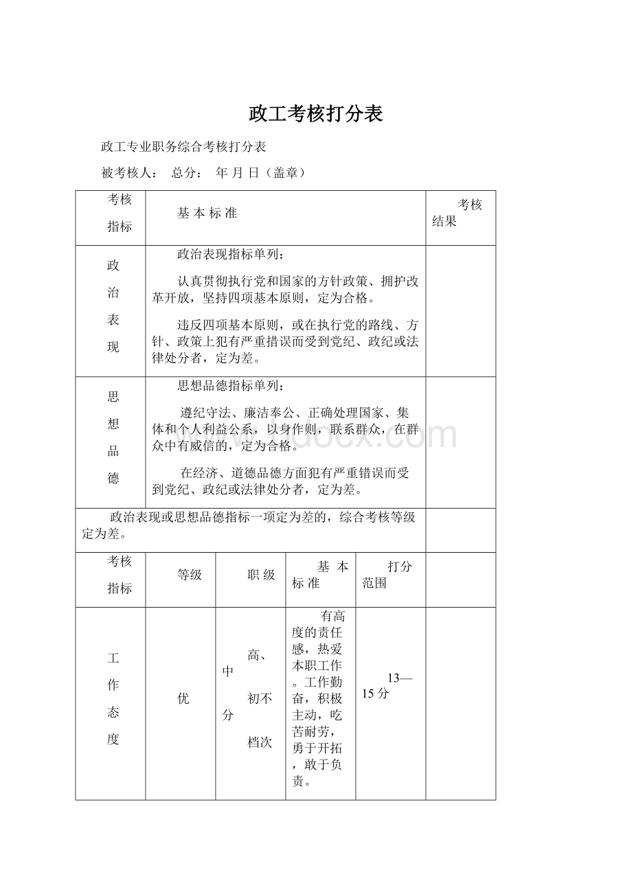 政工考核打分表.docx