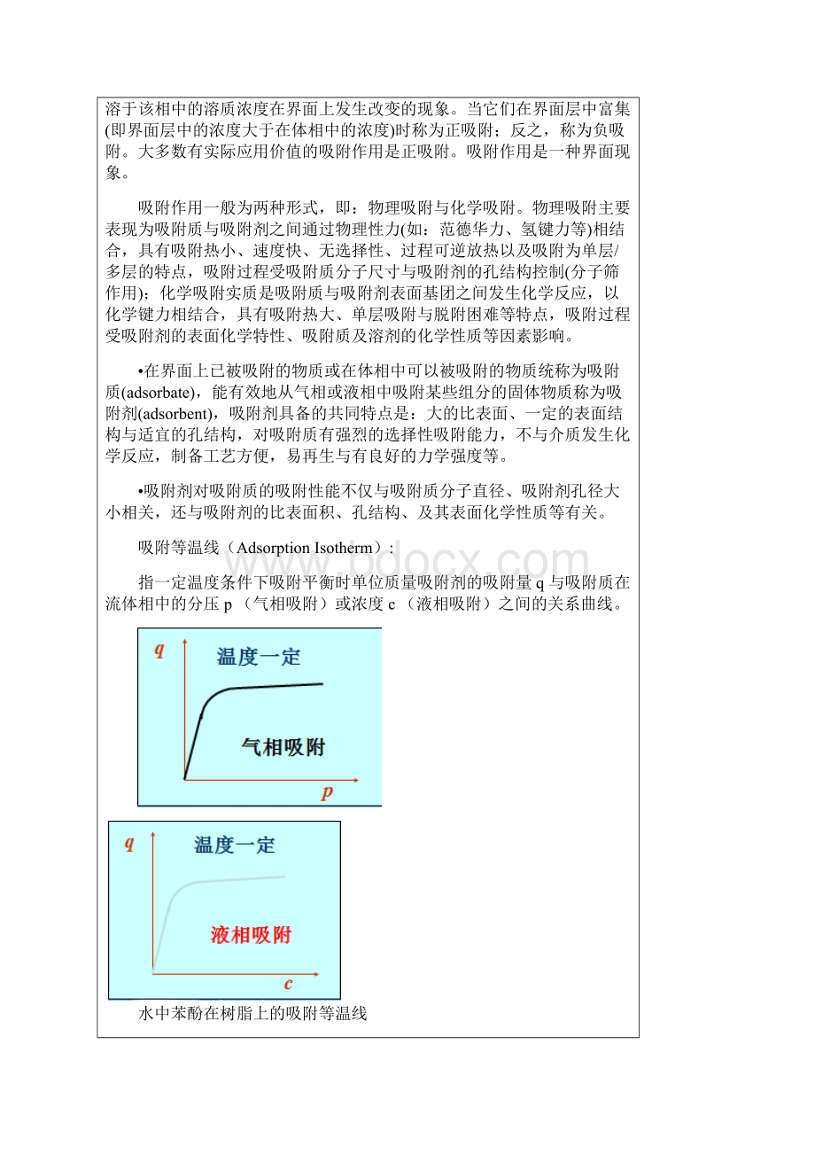 活性炭吸附实验报告.docx_第2页