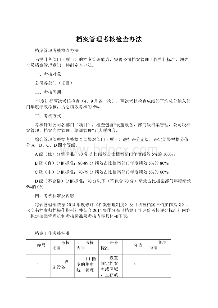 档案管理考核检查办法.docx