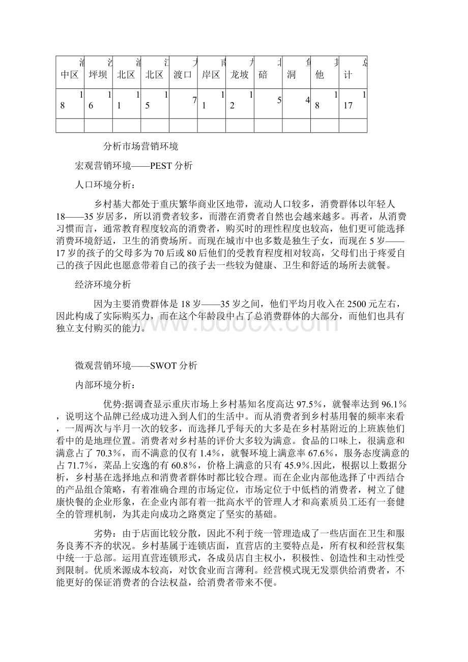 乡村基重庆市场调研报告Word文件下载.docx_第3页