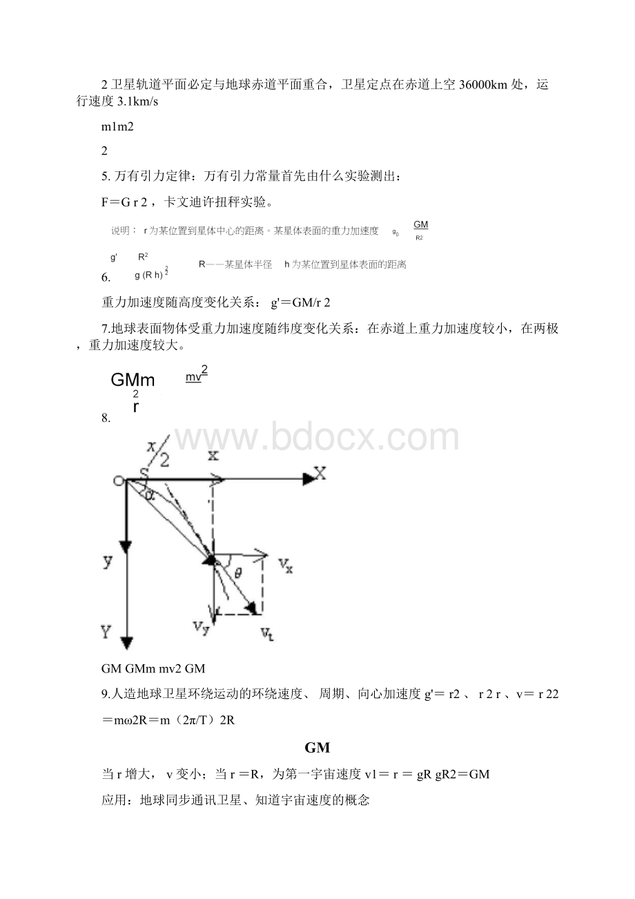 高中物理全套笔记吐血推荐.docx_第2页