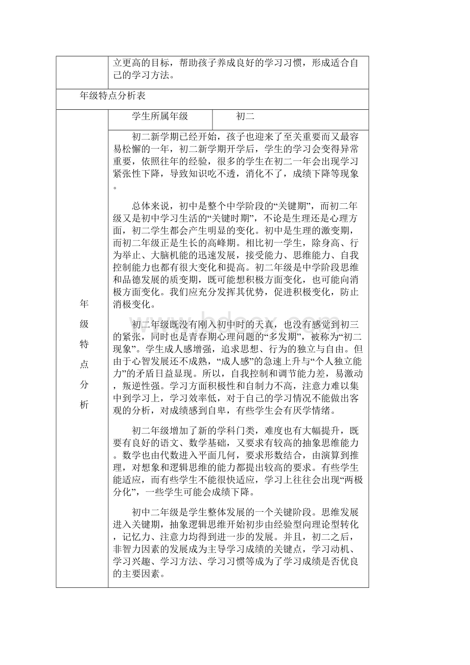 续费方案模板材料相关Word下载.docx_第2页