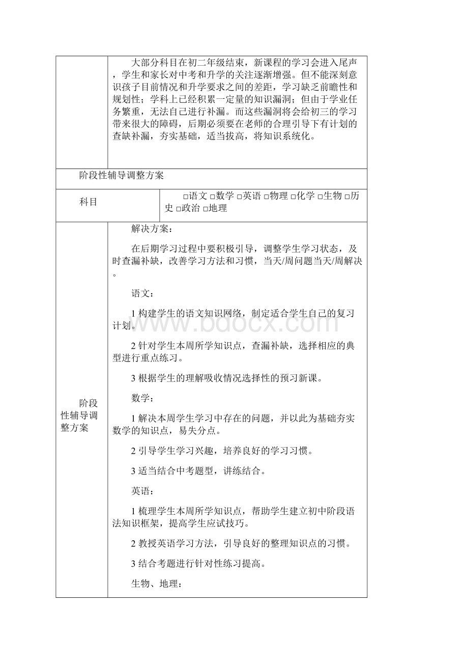 续费方案模板材料相关Word下载.docx_第3页