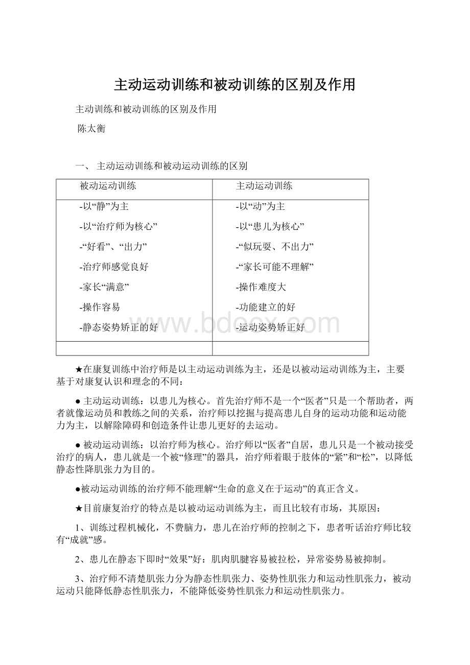 主动运动训练和被动训练的区别及作用Word下载.docx