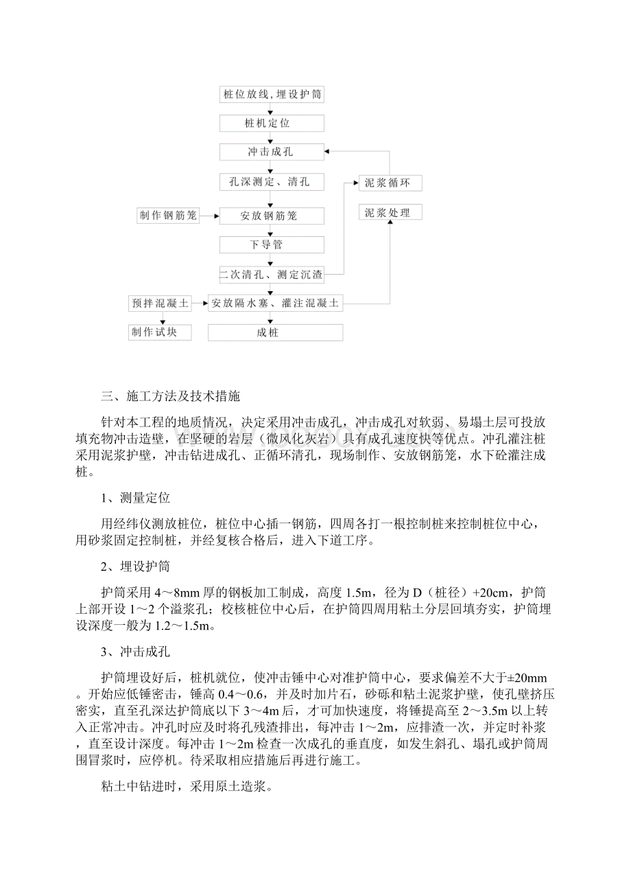 桩基础工程施工方案Word文件下载.docx_第3页