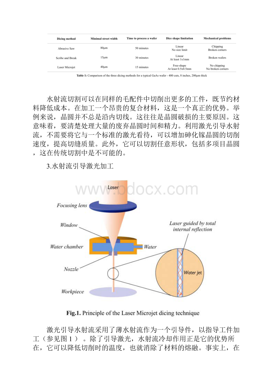 水射流加外文翻译文献Word下载.docx_第3页