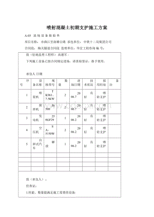 喷射混凝土初期支护施工方案Word文档格式.docx