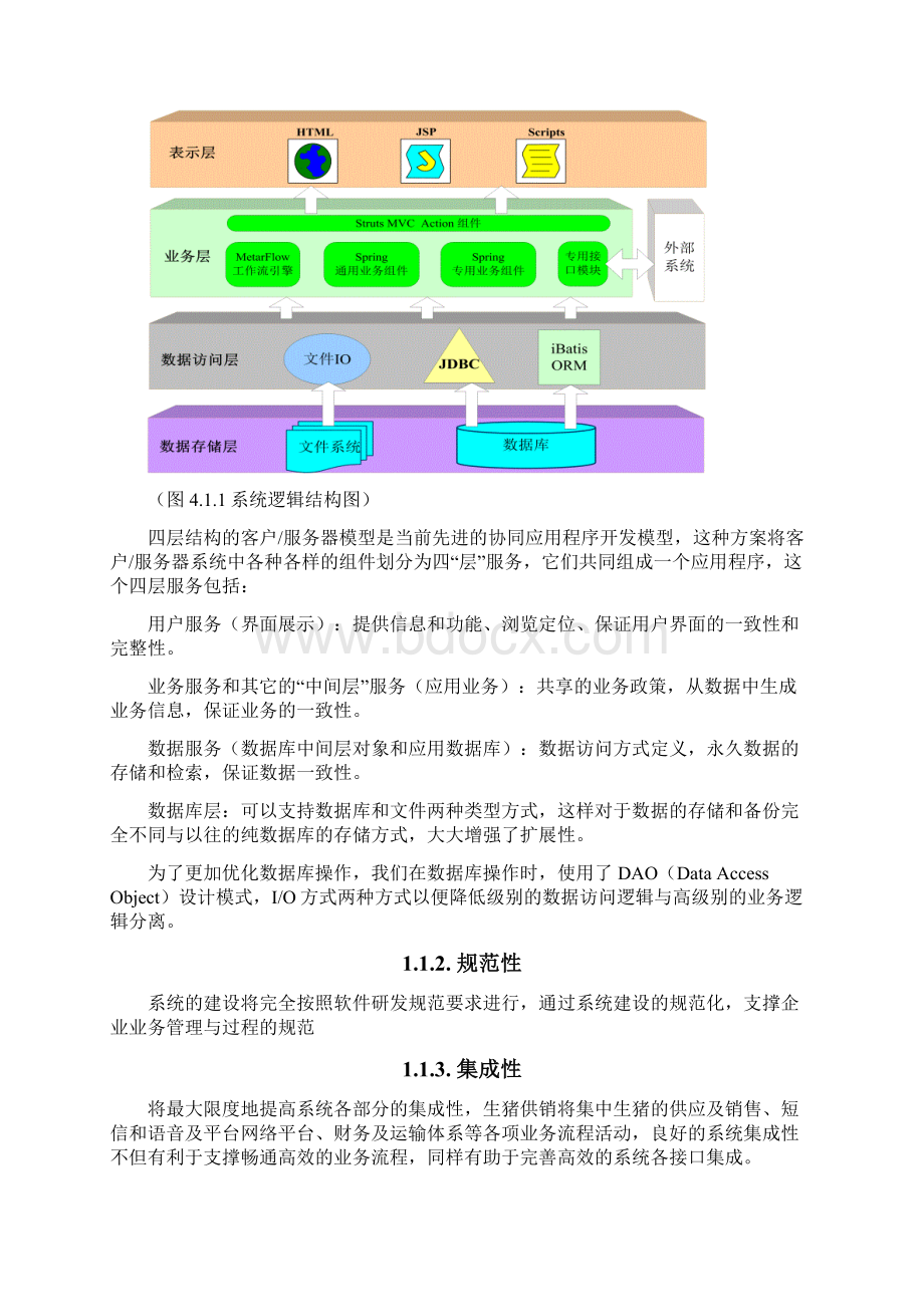 生猪批发信息系统方案 副本.docx_第3页