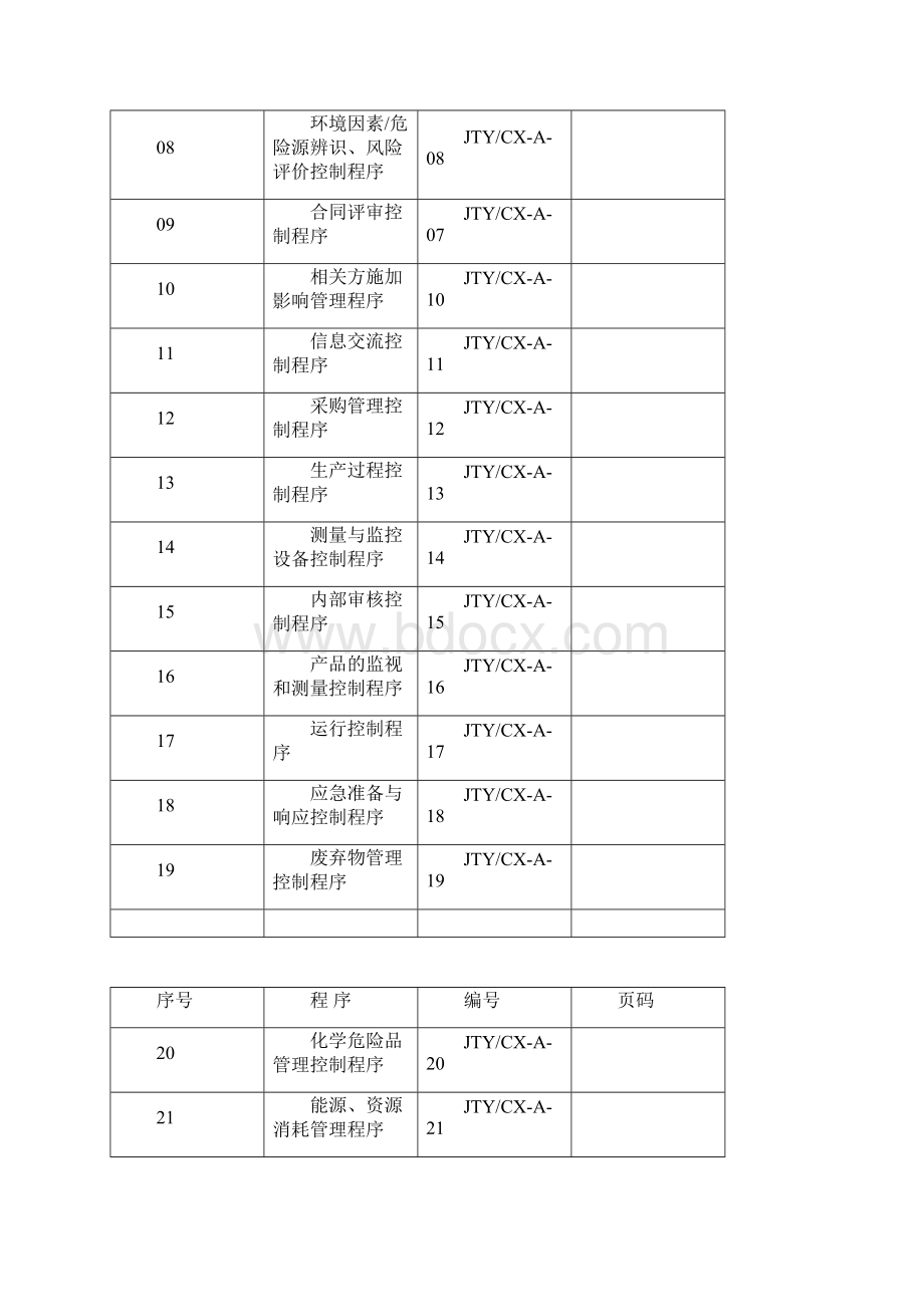 程序文件参考文件.docx_第2页