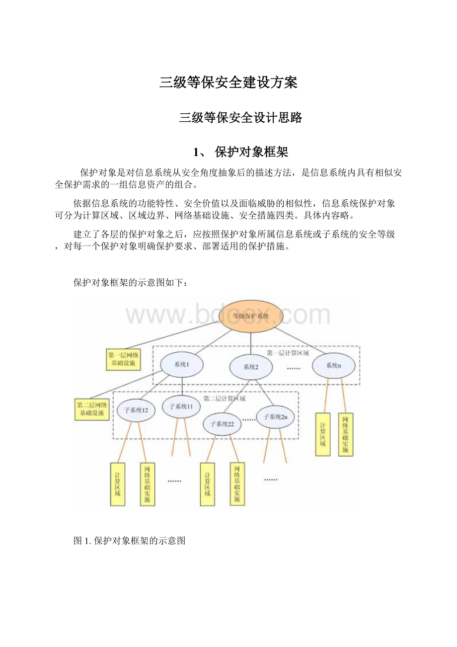 三级等保安全建设方案.docx_第1页