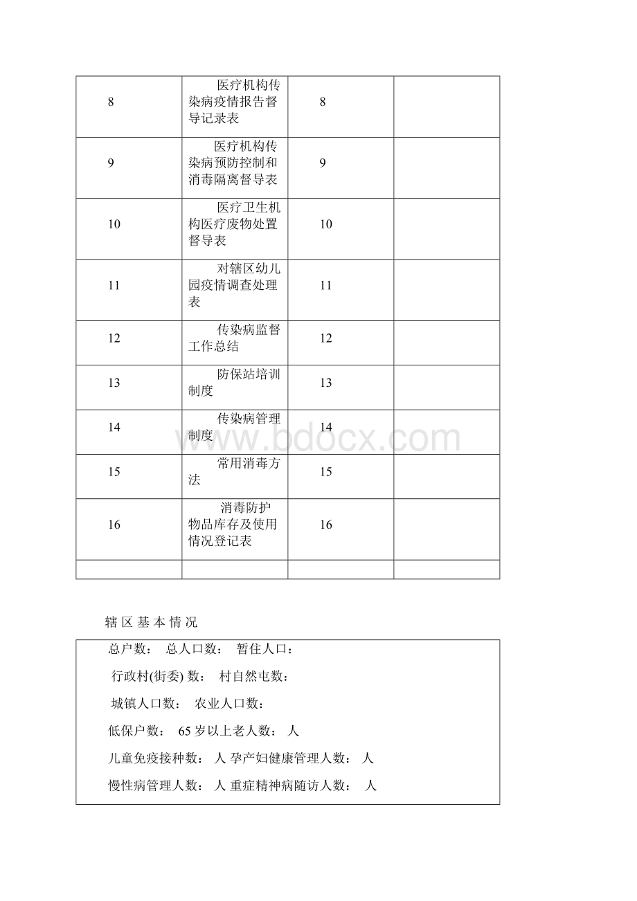 传染病管理档案全市1Word格式文档下载.docx_第2页