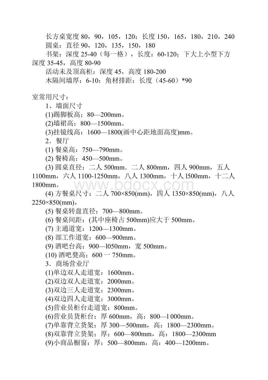 室内设计家具尺寸人机工程学Word格式.docx_第2页